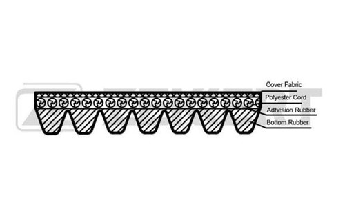Ribbed belts for - belts,